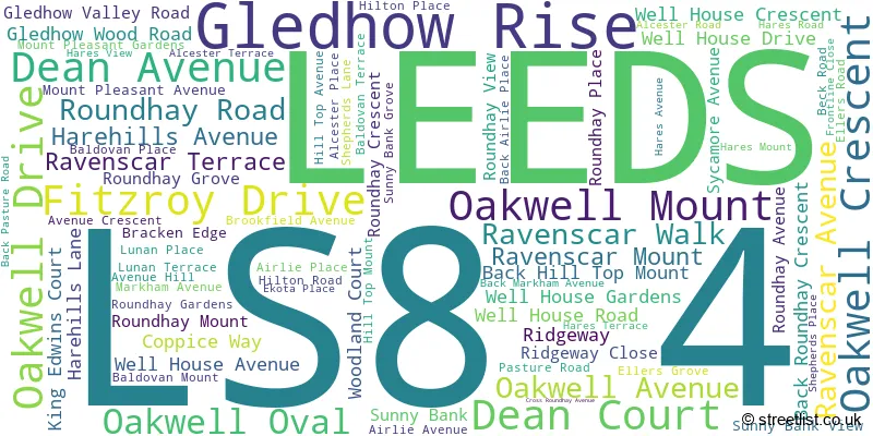 A word cloud for the LS8 4 postcode